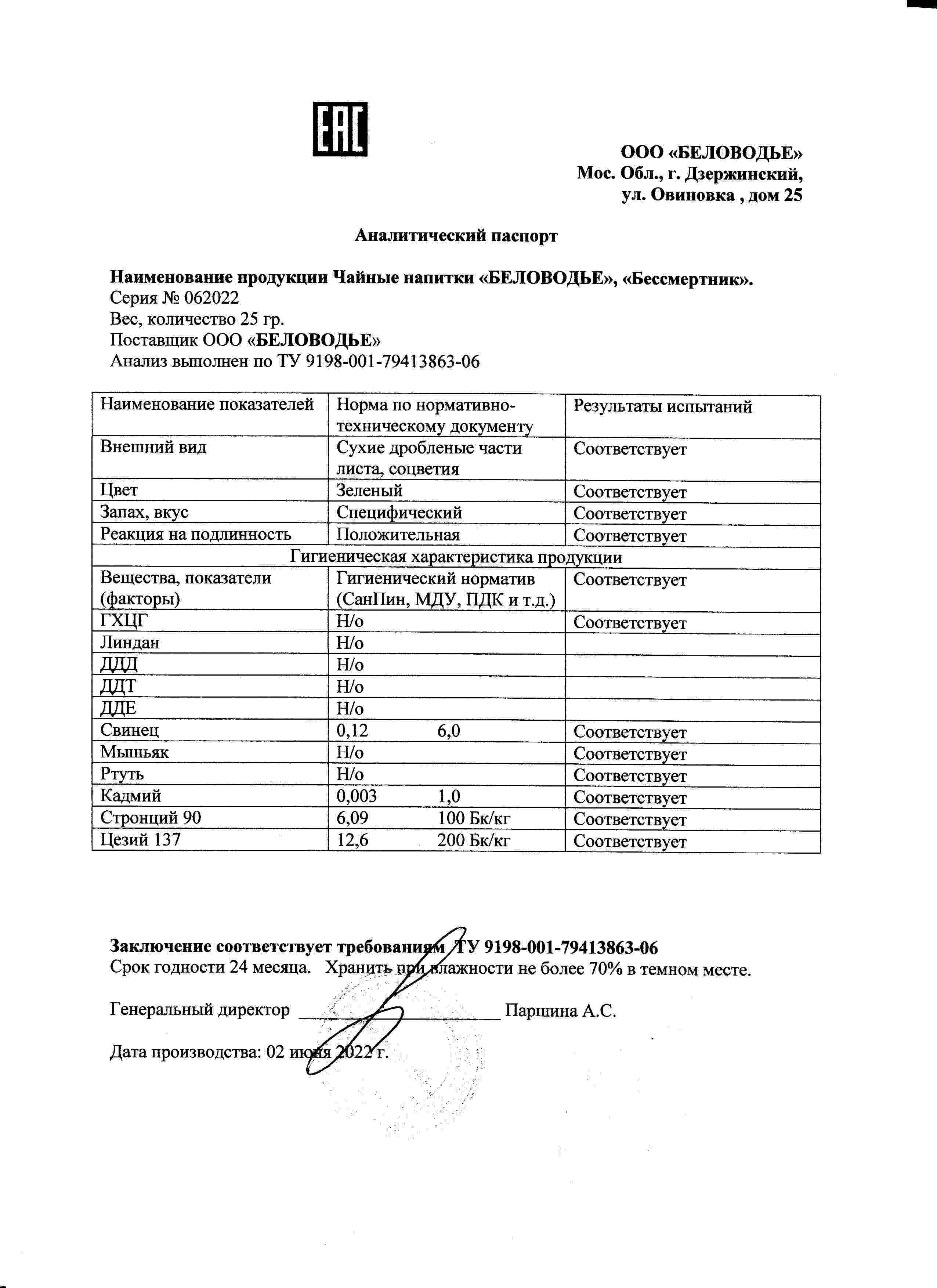 Паспорт №062022